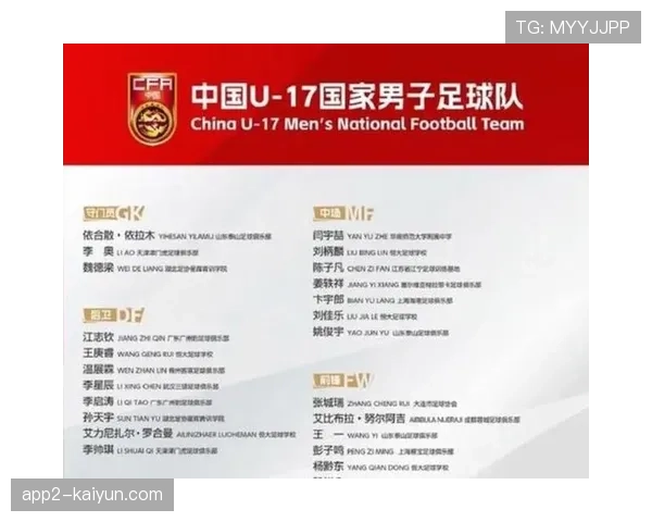 U17亚洲杯A组成死亡之组 四支冠军球队同组竞争惨烈